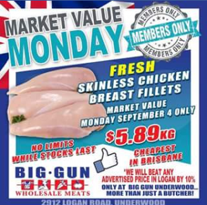 Big Gun Wholesale Meats – Win 15kg Of Chicken Breast